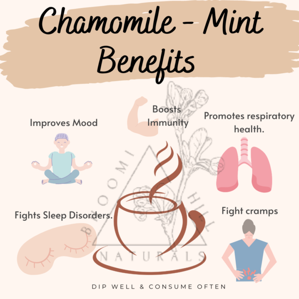 Chamomile-Mint Tea