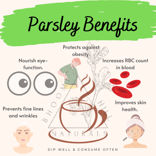 Pretty Parsley - Tea for Skin Care