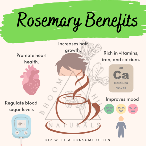 Rosemary Tea