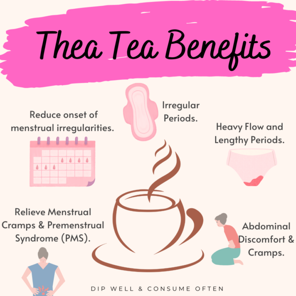 Thea-Tea "A Women's Tea"