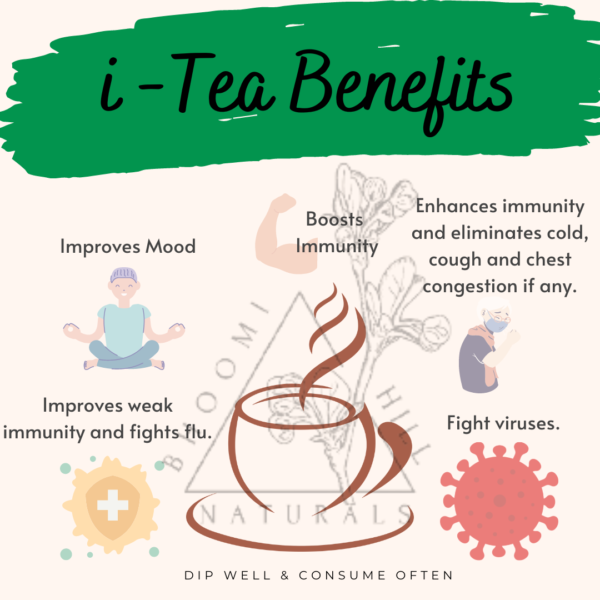 i Tea-immunity boosting tea